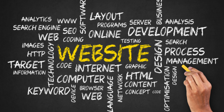 jak rozpoznać, że Twoja obecna strona internetowa wymaga przebudowy